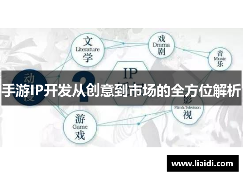 手游IP开发从创意到市场的全方位解析